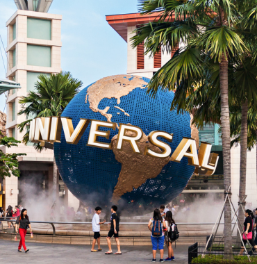 Universal Studios Resort Florida Discovering Destinations